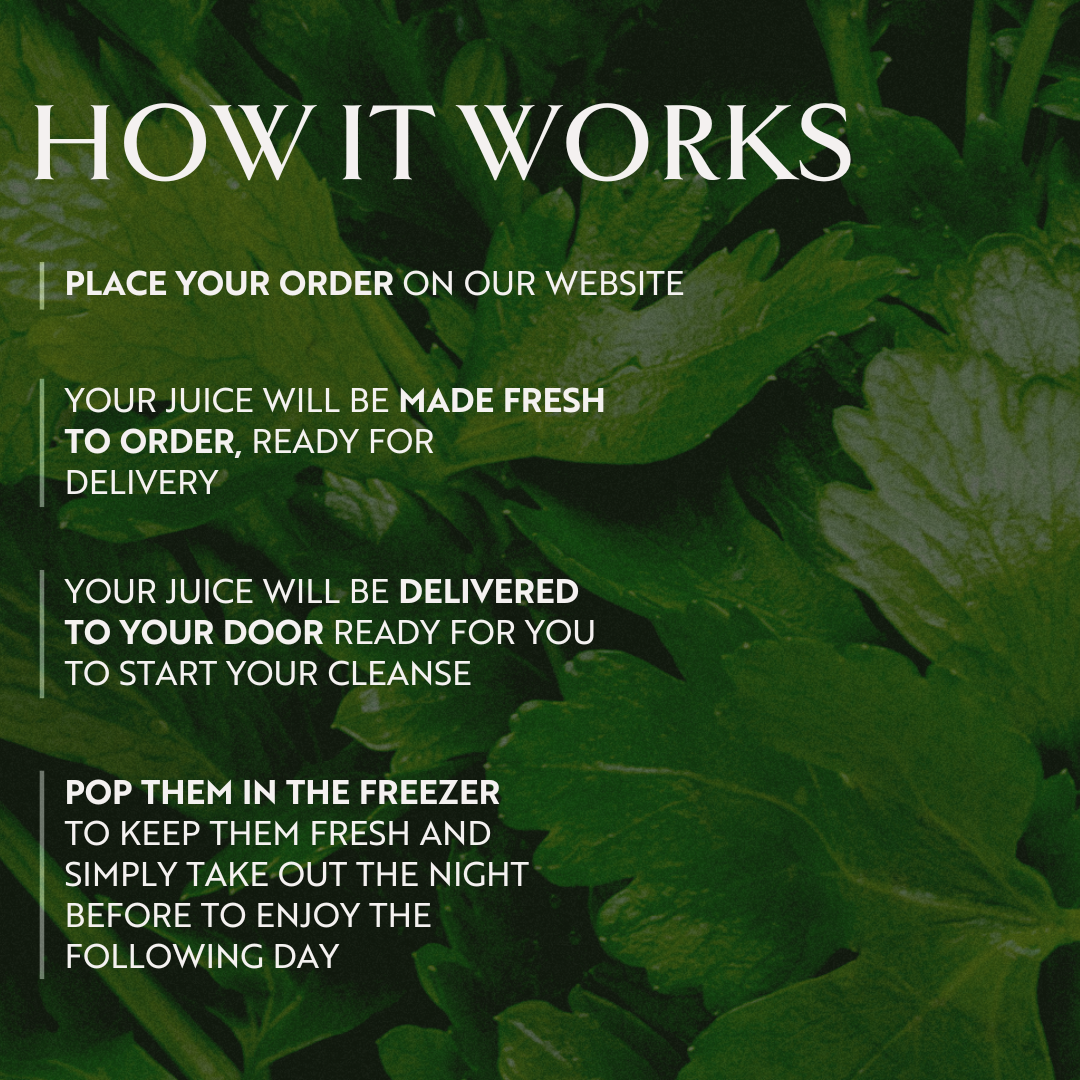 7 Day Celery Juice Cleanse