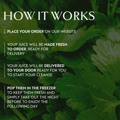 7 Day Celery Juice Cleanse