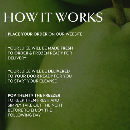 Close up image of pears with a text overlay showing how the ordering process works